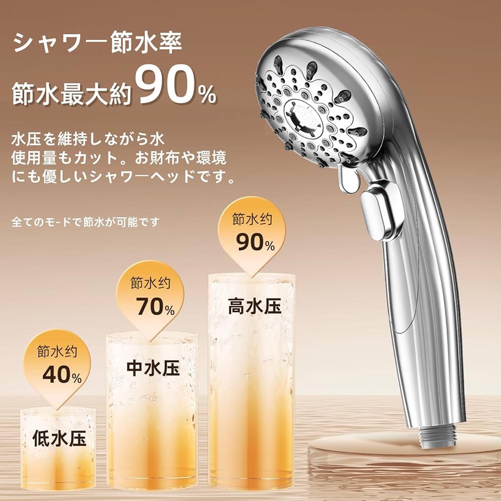 Amazon.co.jp: シャワーヘッド マイクロナノバブル Strcoij